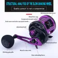 FJORD New Slow Jigging Reel 15kg Drag Power 8+1BB Drum Fishing Reels for Boat Fishing - photo 4