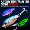 FJORD Small Metal & Lead Jig 10g 15g 20g 40g  Fishing Lure for Zander & Catfish-River Lake & Stream Use - photo 9