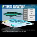 FJORD Wholesale Long-Cast Sinking Pencil Lures 150mm 86g Sea Bass Catfish Marlin Freshwater Ocean Boat Fishing Hard Sea Lures - photo 10