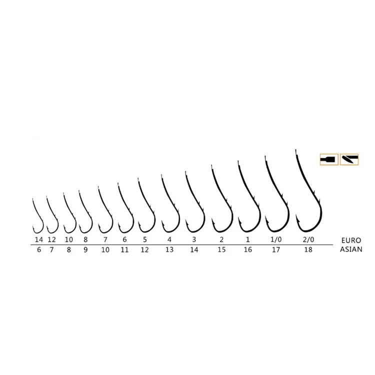 FJORD Wholesale RYUSEN-BH Custom Big Game Fishing Accessories Hook Saltwater