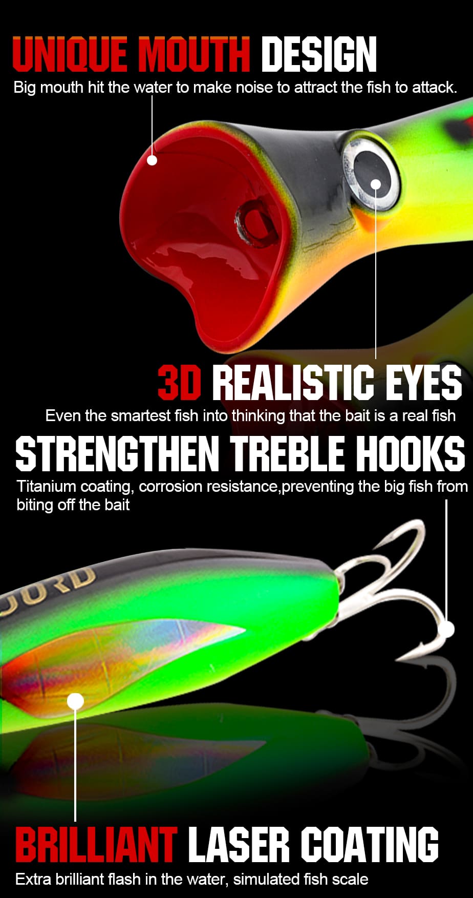 FJORD FJL 5203 Floating Popper Lure 84g 165mm ABS Hard Bait Stainless Steel Hook Saltwater Freshwater Fishing GT Tuna Bass Pike detail 3