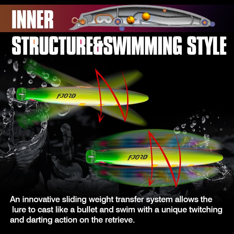 FJORD Custom High Quality 98mm 18g/120mm 23g Floating Plastic Minnow Lures for River Lake Stream Fishing Jerkbait Minnow detail 4