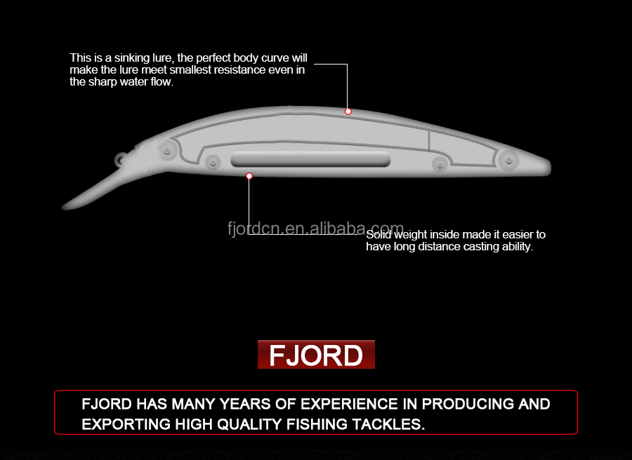 FJORD High Quality 110mm 37g 3d Eyes for Heavy Minnow Fishing Lure Wobbler Lure Sinking Saltwater Bait Tackle detail 1