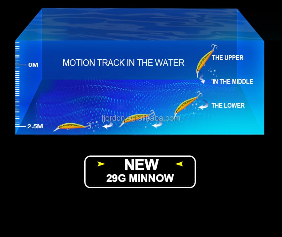 FJORD Stock Bass Fishing Bait Lures 90mm 29g Professional Sinking Fishing Lure Hard Minnow Saltwater Fishing Lure detail 6