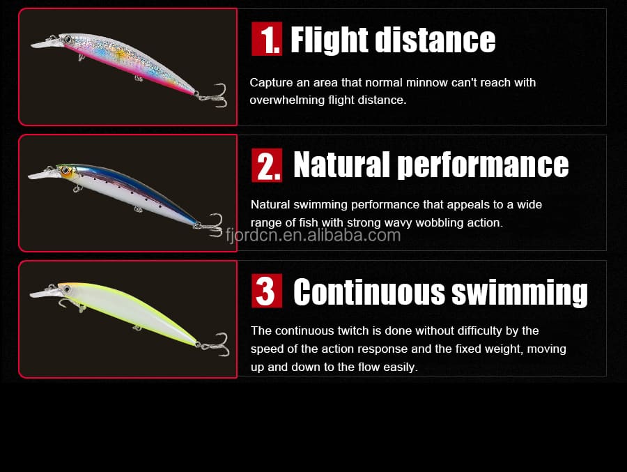FJORD High Quality 110mm 37g 3d Eyes for Heavy Minnow Fishing Lure Wobbler Lure Sinking Saltwater Bait Tackle detail 2