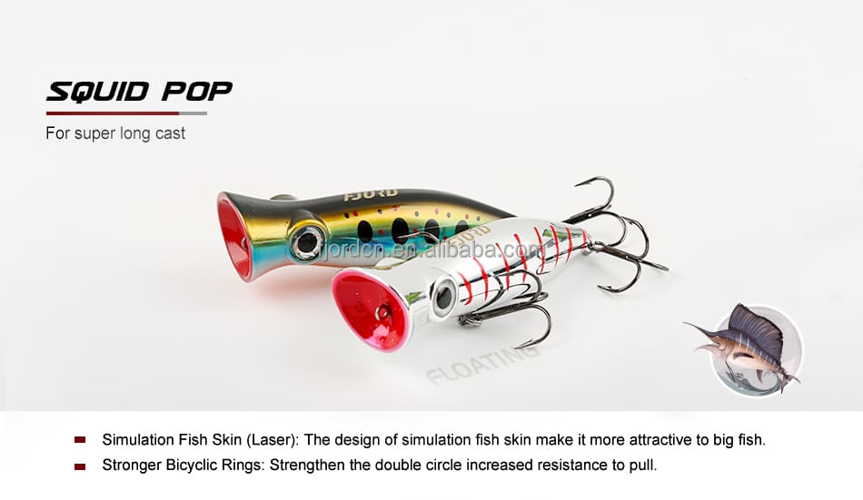 FJORD Top Model OEM/Whosale 14g 80mm Top Water Lure Artificial Bait Hard Popper Fishing Popper Lures detail 1