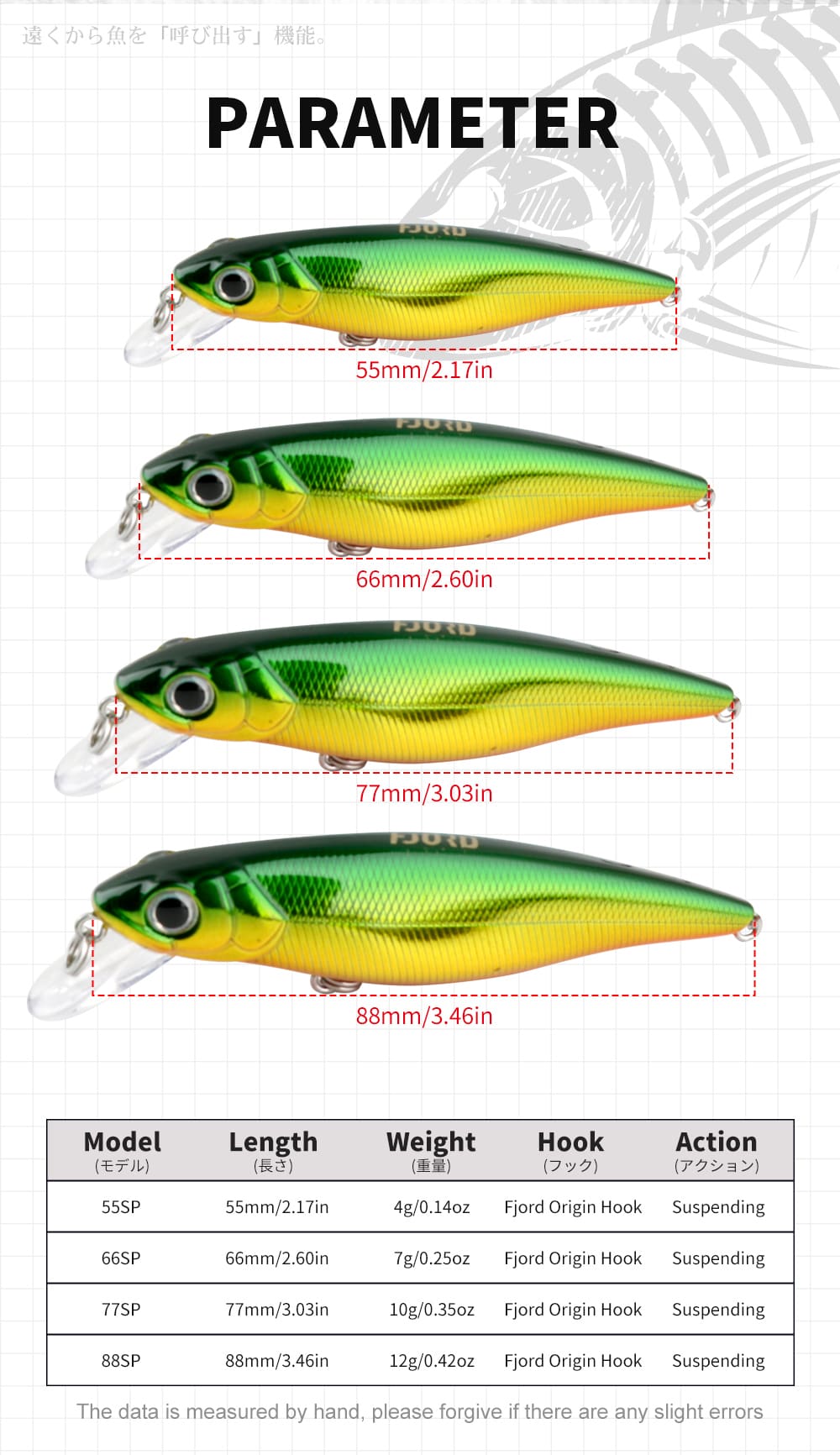 FJORD Wholesale 55mm/66mm/77mm/88mm Suspending Minnow 3d Eyes Hard Minnow Lures Saltwater detail 10