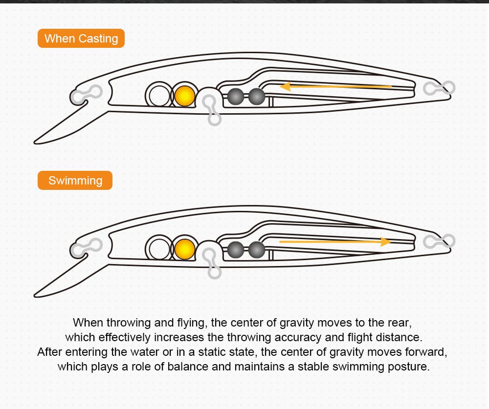 FJORD New 92mm/9g Fishing Lures Classic Style Minnow Sea Bass Fishing Lures Tackle Hard Minnow detail 3