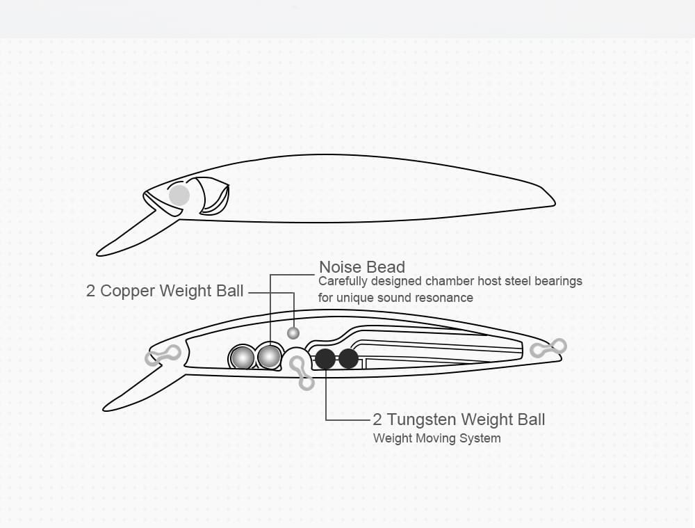 FJORD Customizable Minnow Hard Lure 8.5g 89mm for River Lake Saltwater Fishing Stainless Steel ABS Plastic Artificial Bait detail 3