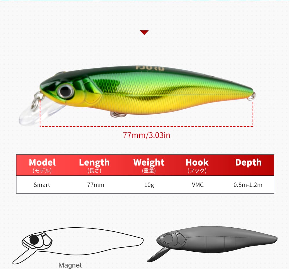FJORD Hard Bass Fishing Lure 10g 77mm Minnow ABS & Stainless Steel Artificial Suspending Bait for Lake River Stream & Saltwater detail 10