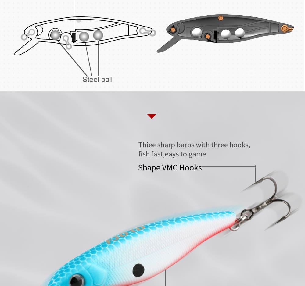 FJORD Hard Bass Fishing Lure 10g 77mm Minnow ABS & Stainless Steel Artificial Suspending Bait for Lake River Stream & Saltwater detail 6