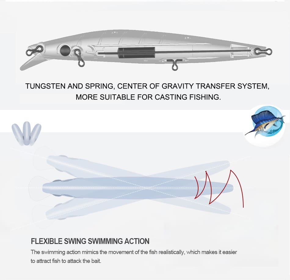 FJORD Wholesale Minnow Lure 26g 140mm Long Casting Fishing Lure Spring Minnow Saltwater Lures detail 1