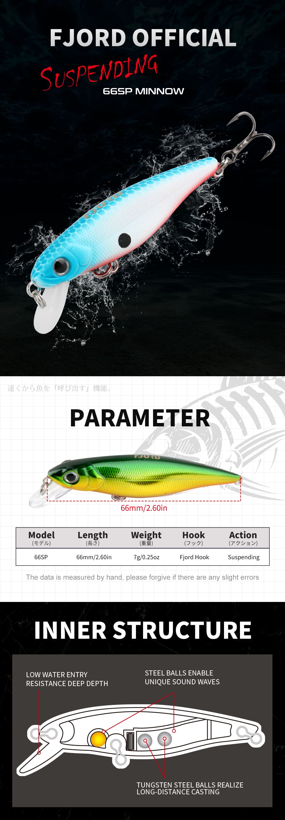 FJORD 7g 66mm Fishing Lure Hard Suspending Minnow Bait Printed ABS for Bass Target Species in River Lake Stream detail 10