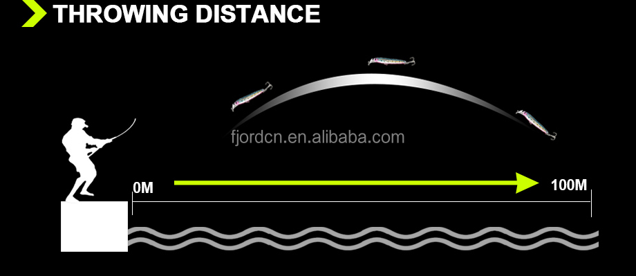 FJORD Lures 14g 100mm ABS/Metal Hard Bait Pencil Lure for Saltwater Minnow Fishing Targets Carp Tilapia Catfish & Salmon detail 4