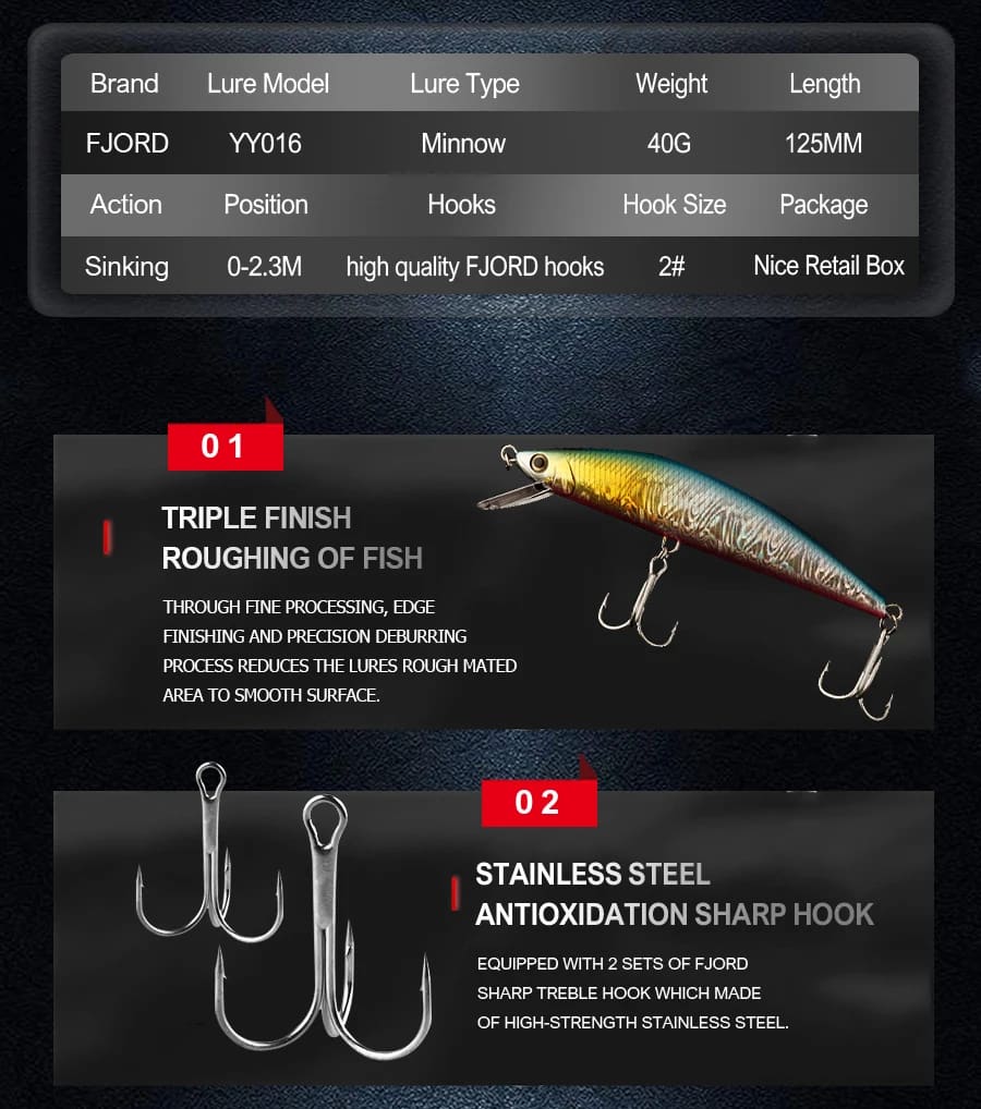 FJORD OEM 40g 120mm Minnow Lure Saltwater Fishing Heavy Sinking Minnow for Saltwater Fishing detail 10