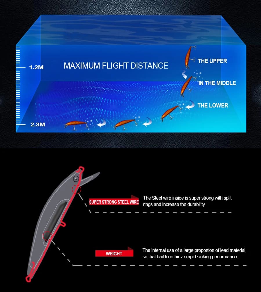 FJORD OEM 40g 120mm Minnow Lure Saltwater Fishing Heavy Sinking Minnow for Saltwater Fishing detail 11