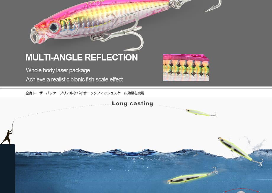 FJORD Minnow Lure Saltwater Fishing Lures 20g 85mm Stainless Steel ABS Plastic River Lake Stream Sinking Fishing Hard Artificial detail 2