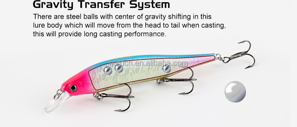 FJORD Floating Minnow Hard Artificial Bait Fishing Lure 16g 115mm Stainless Steel ABS Plastic for Bass Rivers Streams Ocean detail 4