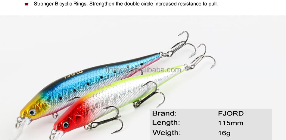 FJORD Floating Minnow Hard Artificial Bait Fishing Lure 16g 115mm Stainless Steel ABS Plastic for Bass Rivers Streams Ocean detail 5