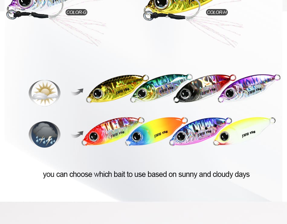 FJORD Jig Lures Saltwater Fishing Lure Kit Metal Jig 10g 15g 40mm 47mm River & Lake detail 6