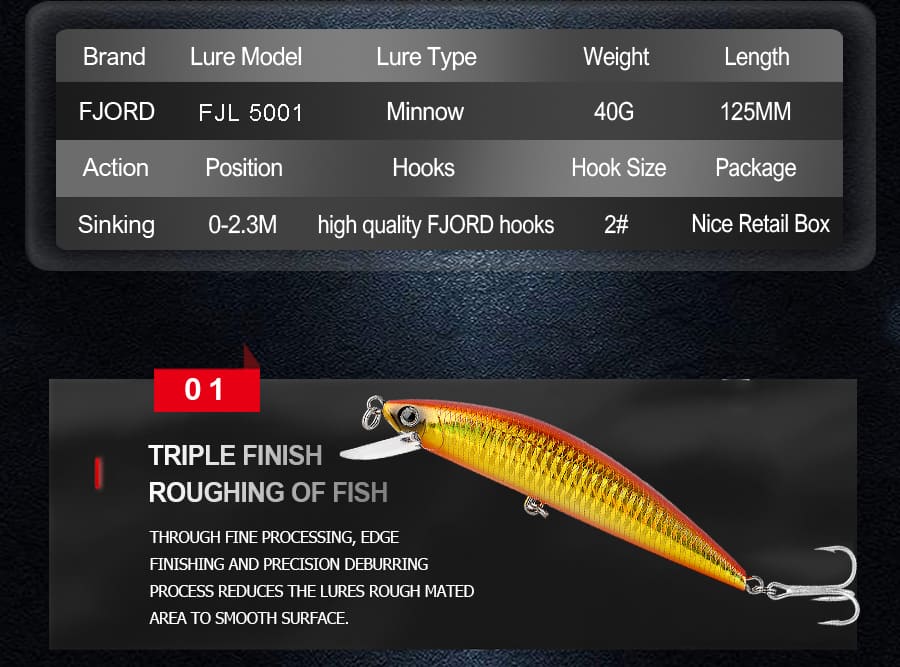 FJORD High Quality Stock Fishing Lure 12cm Hard Bait Minnow Long Cast Sinking Minnow Fishing Lures 40g detail 8