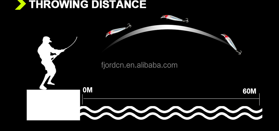 FJORD Wholesale 3d Eyes Minnow Lures 17g 100mm Sinking Lure with Spring System for Super Long Casting Lure detail 3