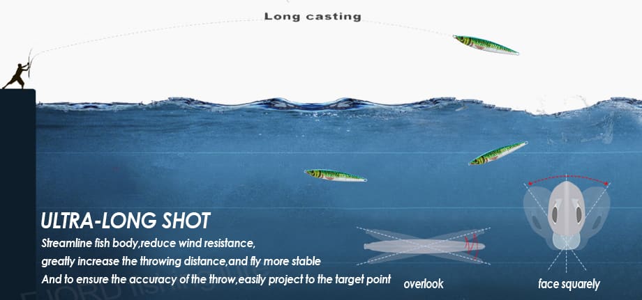 FJORD Metal Fishing Lure Jig Metal 20g 40g 60g 65mm 79mm 95mm Jigging Lure Fishing Lure Bait detail 5