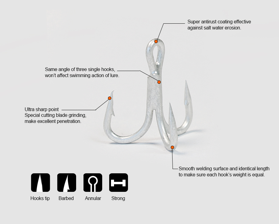 FJORD Factory Saltwater Hooks 4X Strengthen 2# 4# 6# Treble Assist Hooks Fishing Carbon Steel Shark Tuna Target River Position detail 6