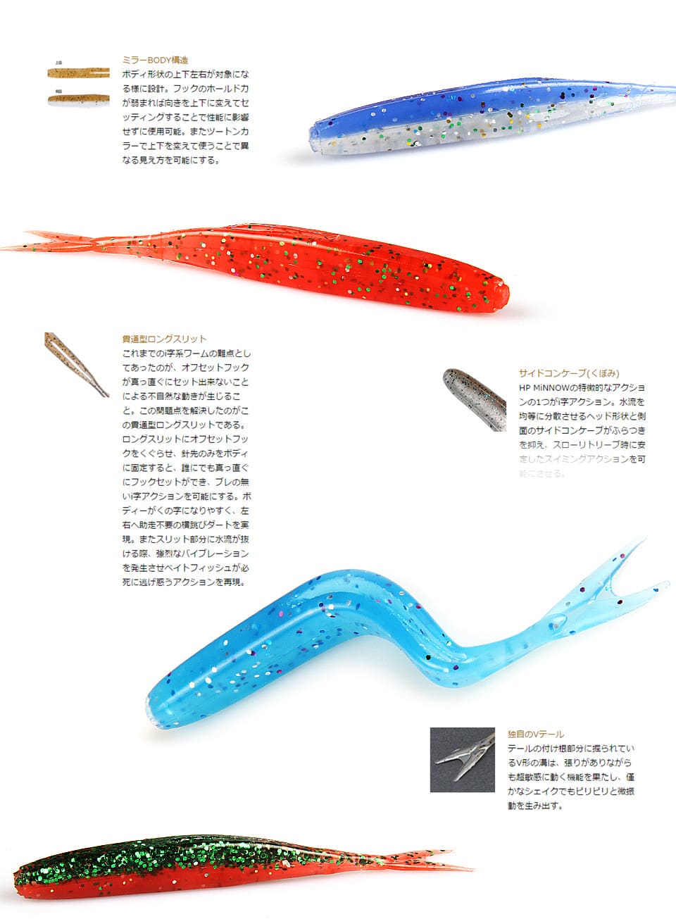 FJORD Soft Plastic Fishing Lures 7.5cm 1.8g Silicone Worm Bait for Seabass River Lake & Stream Use Without Hooks Model FJL77903 detail 3