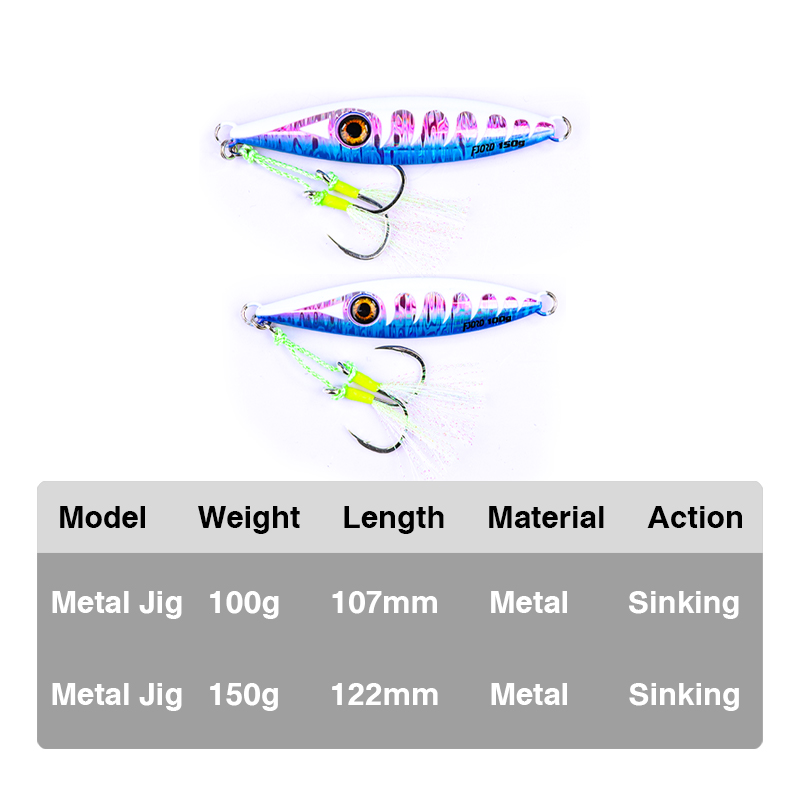FJORD New Stock Bait Jigs 150g 100g Metal Slow Jigging Lure Japan Bass Jigs Tuna Fishing Saltwater detail 2