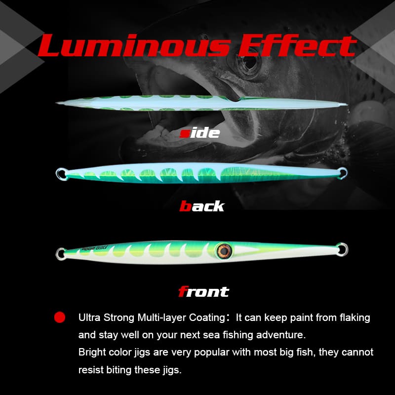 FJORD Customized Fishing Lures Jig Lure 150g 200g Jigging Lure New Feisgn Fast Sinking Jigs detail 1
