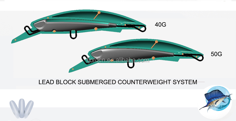 FJORD Customization 90mm 40g Minnow Big Game Lures Sinking Lure Minnow 40g 90mm Casting Fishing Lure Bait Hard Saltw detail 6