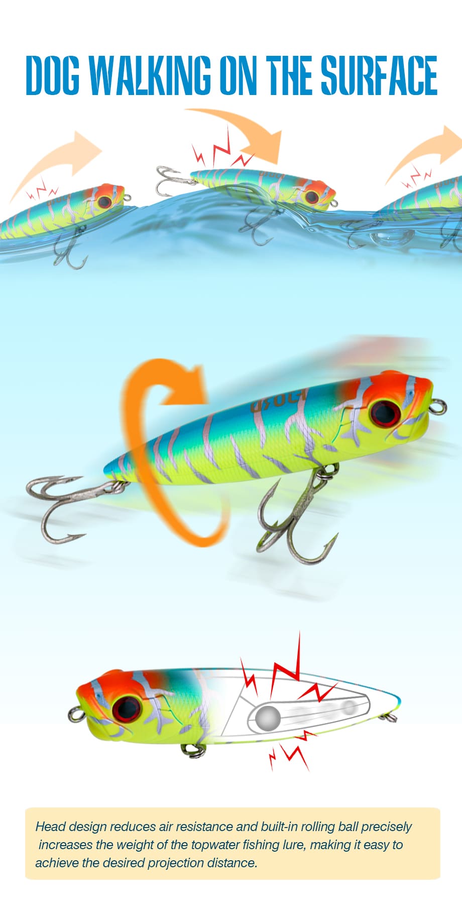 FJORD OEM Pesca Fishing Lures Hard Bait 110mm 22g Topwater Pencil Lure Minnow Fishing detail 2