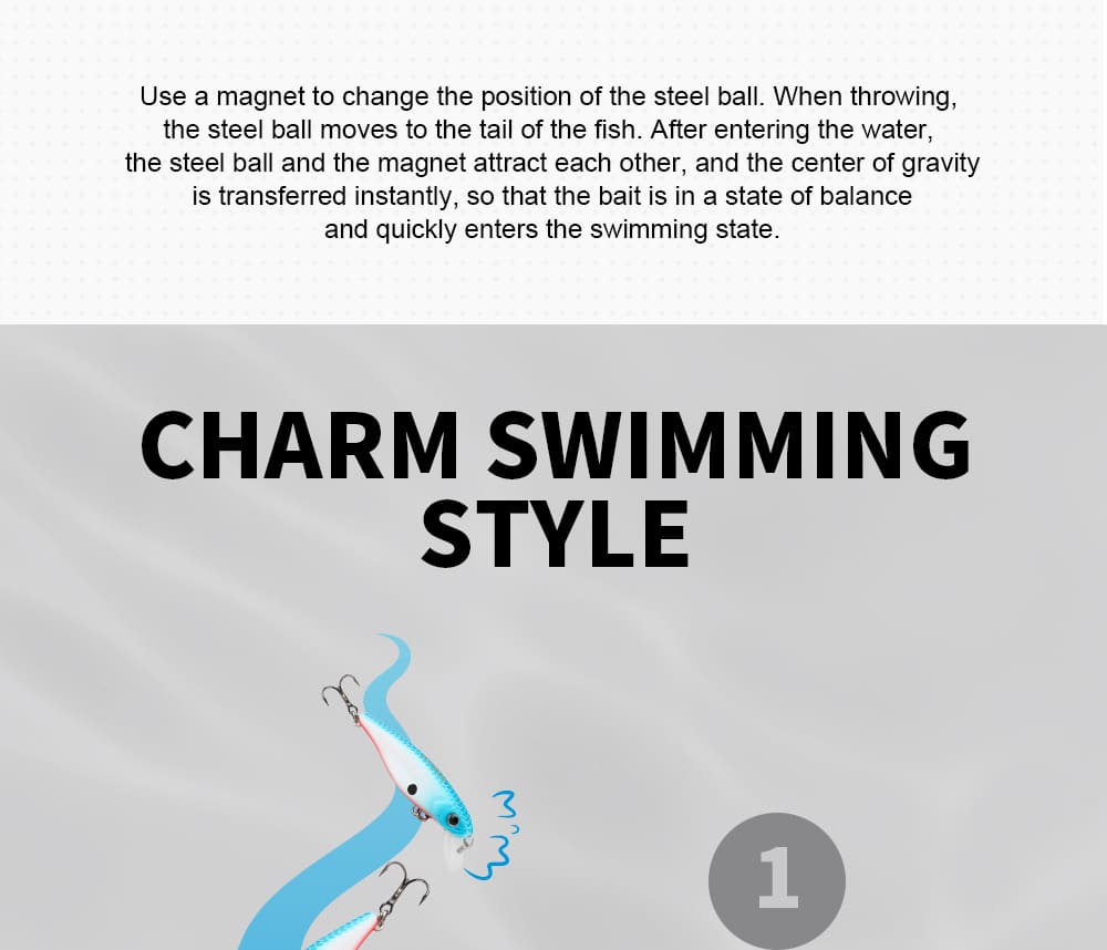 FJORD Wholesale 7g 66mm Suspending Minnow Lures Long Casting Minnow for Freshwater detail 5