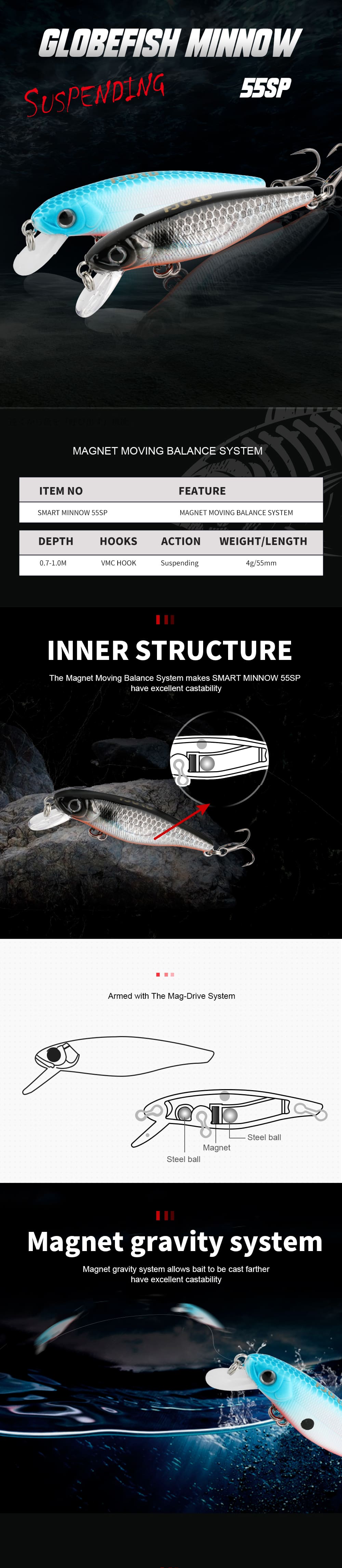 FJORD Oem Swimming Minnow Lure 4g 7g 10g 12g 55mm 66mm 77mm 88mm Suspending Fishing Lures Minnow detail 9
