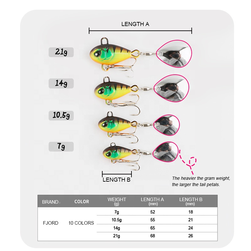 FJORD Customized Lead Metal Lures 7g 10.5g 14g 21g Rotating VIB Spinner for Long Casting Jigging Lures detail 2