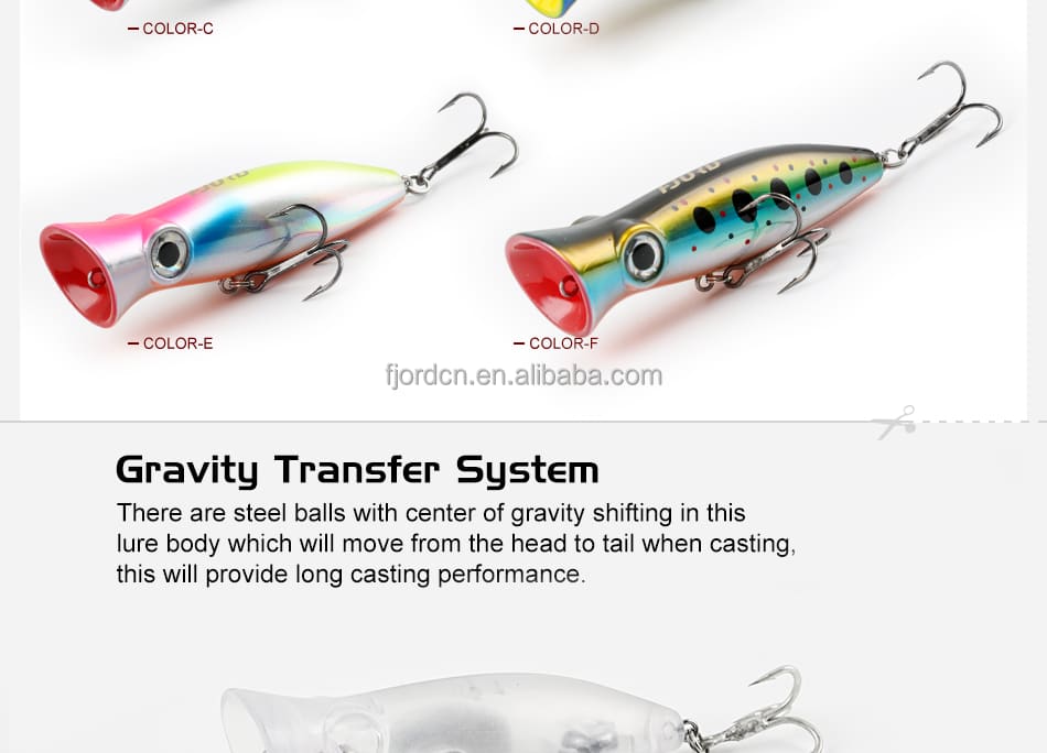 FJORD OEM Mini Fishing Surface Popper Lure 14g 80mm Salt Sea Popper Lure Fishing Hard Plastic Bait detail 4