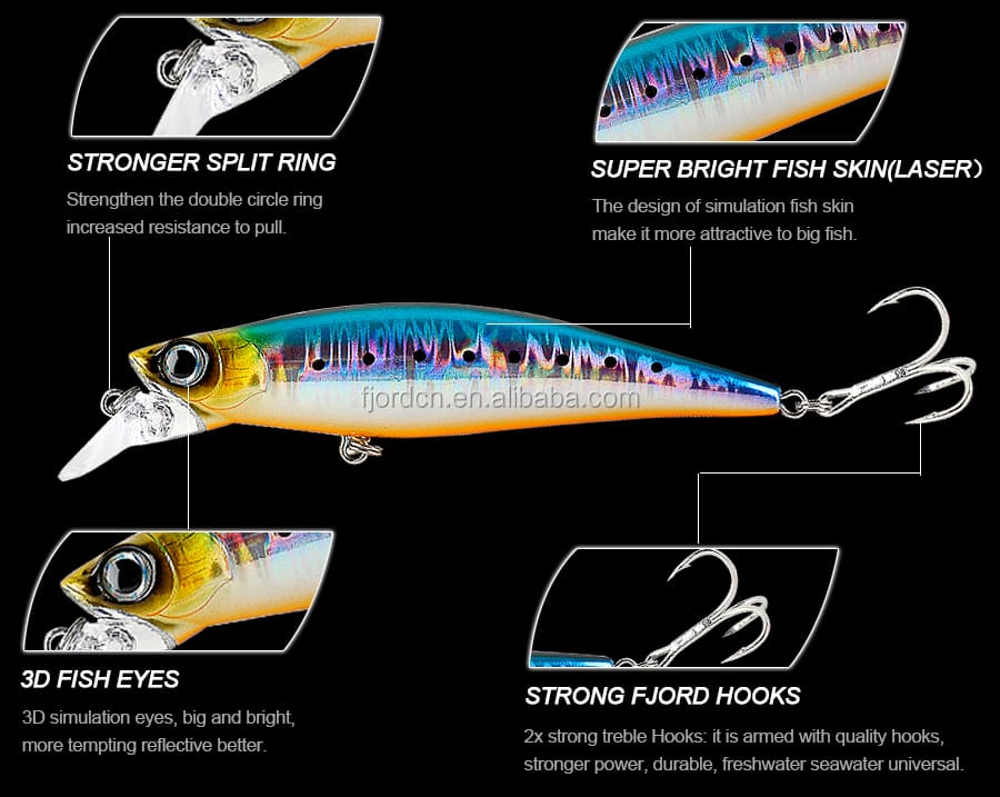FJORD New Colors 31g 90mm Fishing Lures Saltwater Bass Lures Sinking Minnow for Sea Fishing detail 3