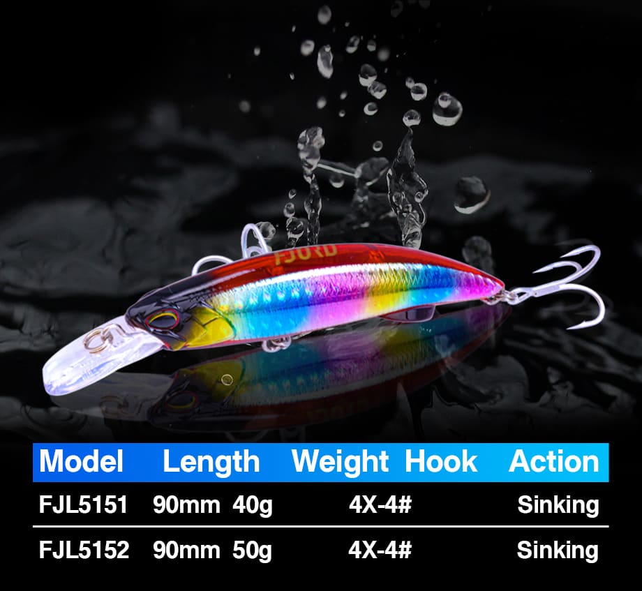 FJORD Best Selling 90mm50g Glowing Night Fishing Lures Saltwater Plastic Minnows for Salmon Bream in Streams Durable Metal Steel detail 9