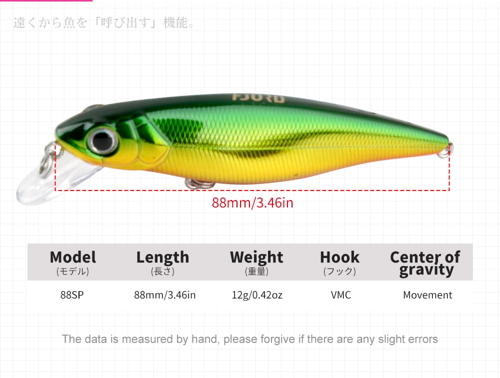 FJORD 12g 88mm Floating Minnow Lure Wholesale Hard Bait Jerk Bait Plastic Fishing Lure detail 10