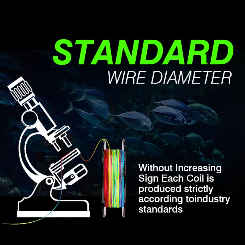 FJORD 300m 4-Braid High Strength PE Fishing Line Multicolor Buoyant Wire for Lake River Ocean Boat & Stream Fishing detail 2