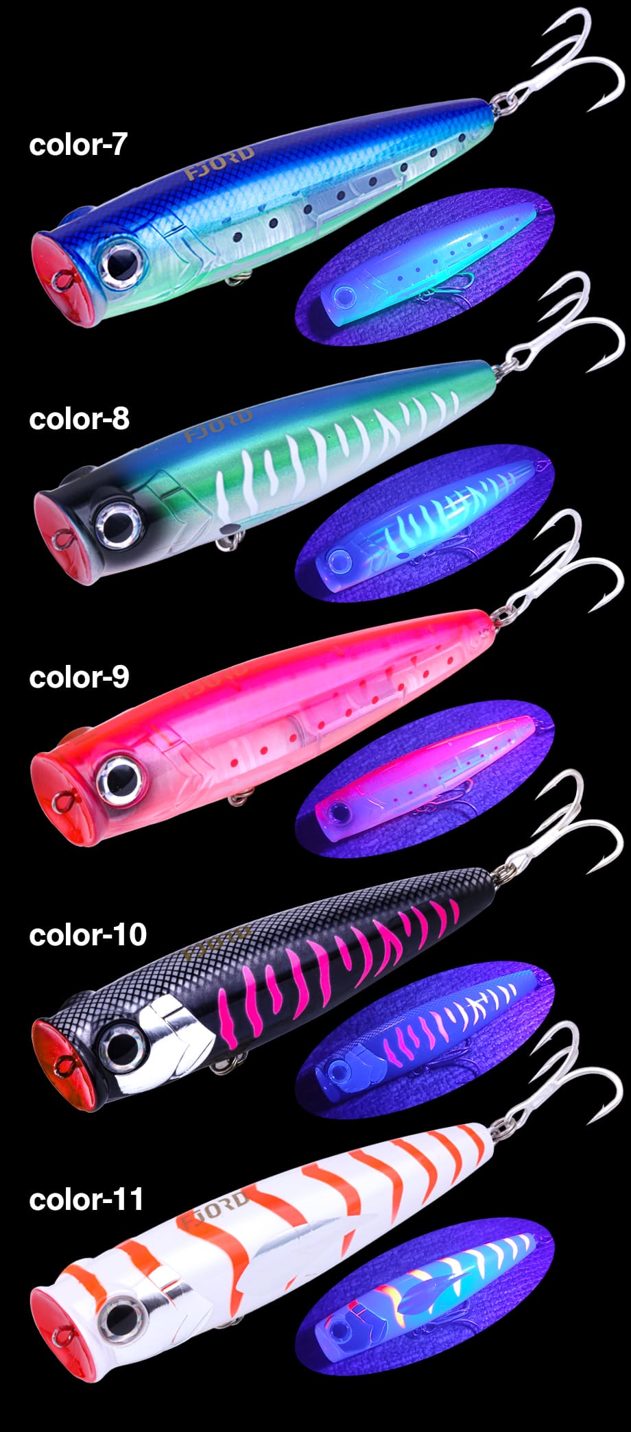 FJORD Printed Laser Hard Popper Lure 120mm 45g Floating Artificial Lure Strong Treble Hooks for Tuna Fishing detail 6