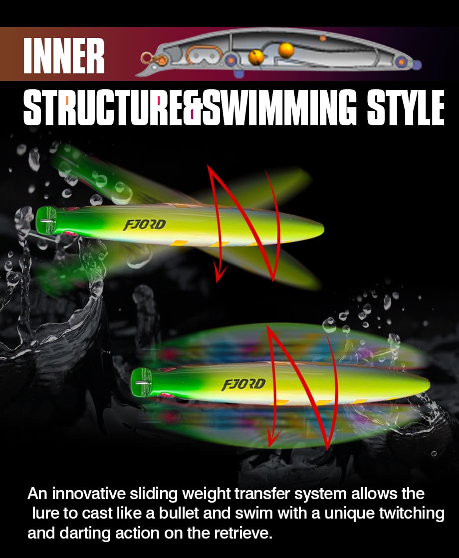FJORD Sinking Minnow Fishing Lure Wobblers 120mm 23g Long Casting Artificial Sea Rock Fishing Lures detail 5