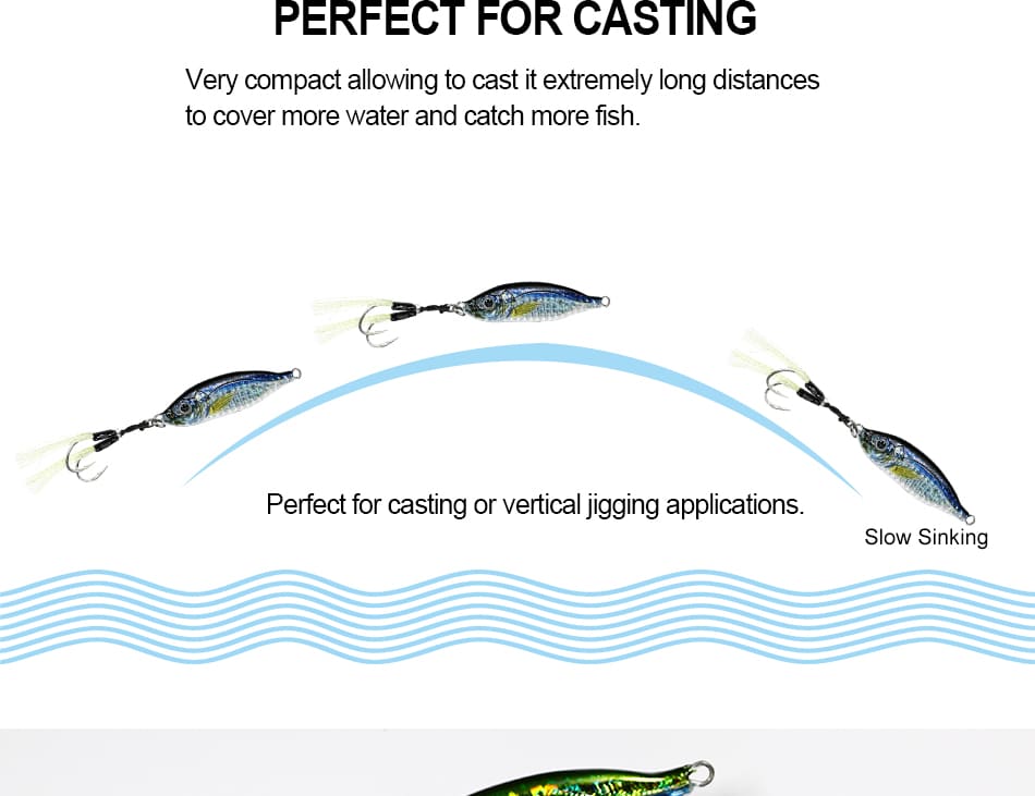 FJORD Lead Metal Sinker 40g 60g Printed Slow Pitch Sinking Slice Jig Lure for Saltwater Fish Sea Fishing Rivers Lakes detail 5