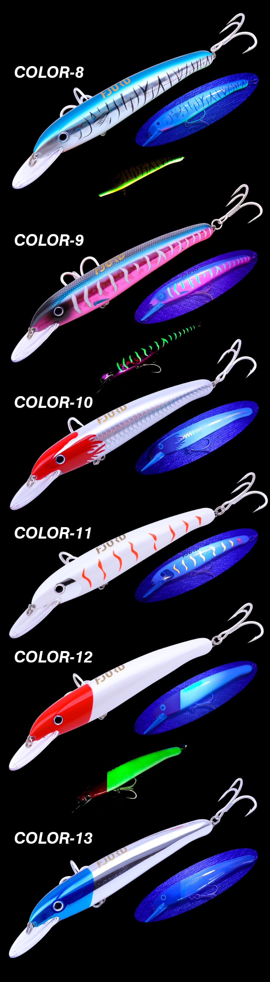 FJORD 51g Floating Minnow Lure 190mm Stainless Steel ABS Hard Bait for Freshwater Saltwater Fishing Target Species Trout Sea detail 8