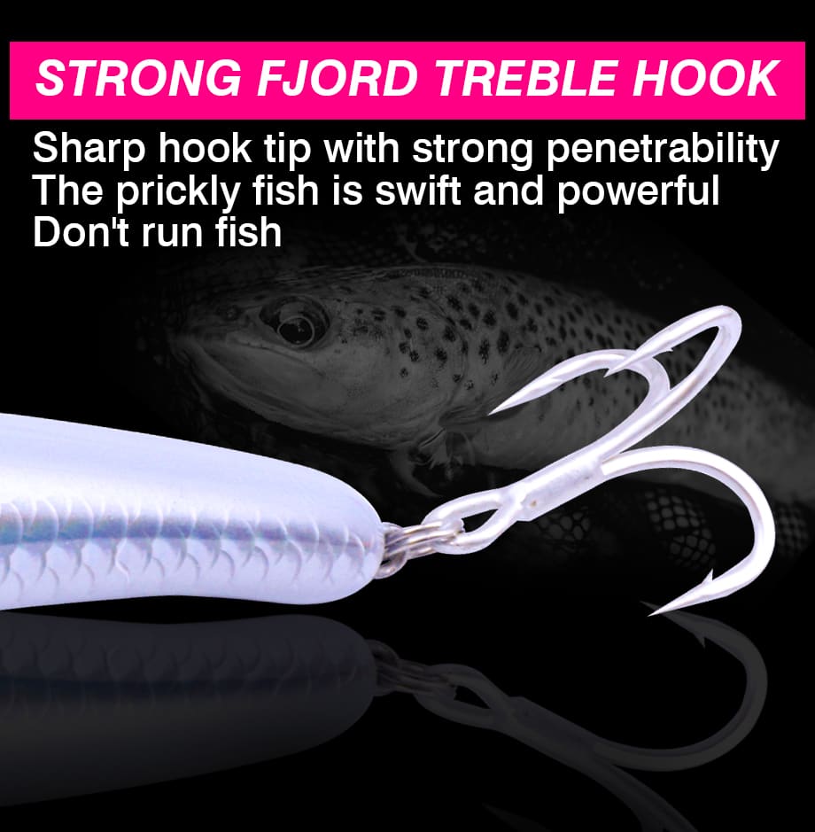 FJORD 190mm 51g Stainless Steel ABS Floating Minnow Lure Topwater Casting Hard Bait for Saltwater Big Game detail 4