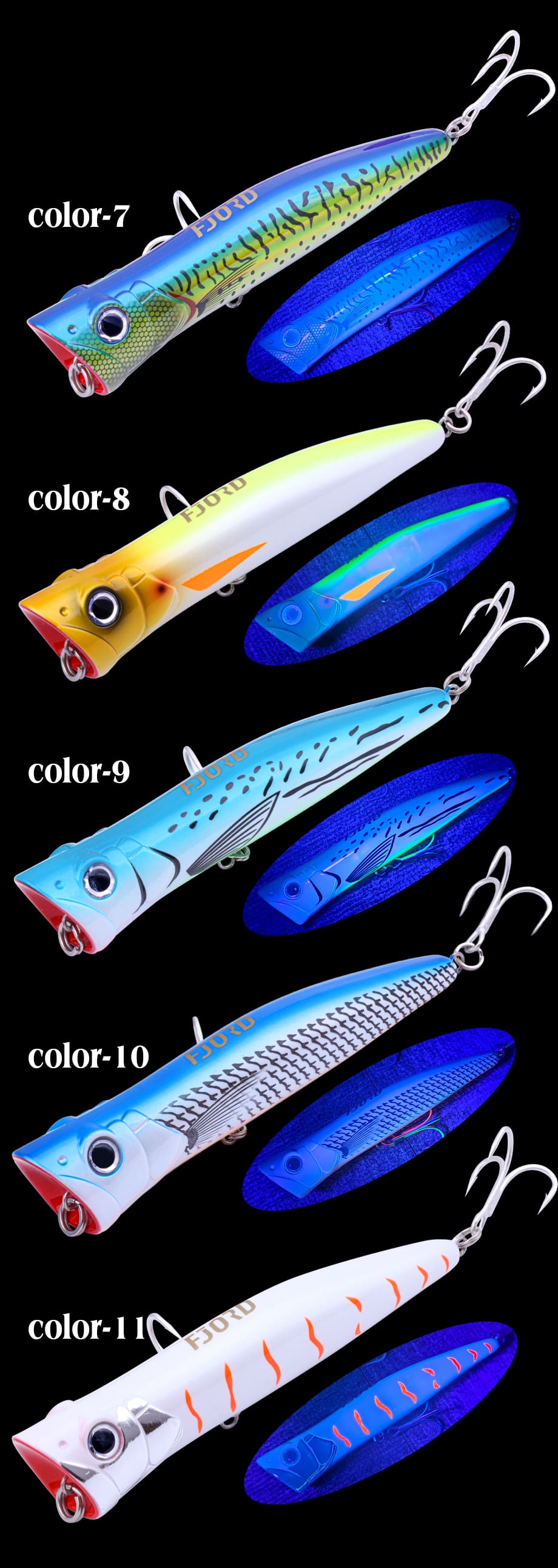 FJORD 180mm 80g Stainless Steel ABS Printed Floating Strike Popper Lure Topwater Bait Saltwater Fishing Hooks for Marlin detail 6