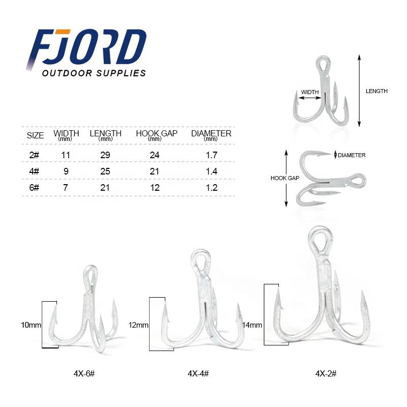 FJORD Fishing Hook 4x Stinger High Carbon Steel Treble Hook Fishing Saltwater Big Game detail 6