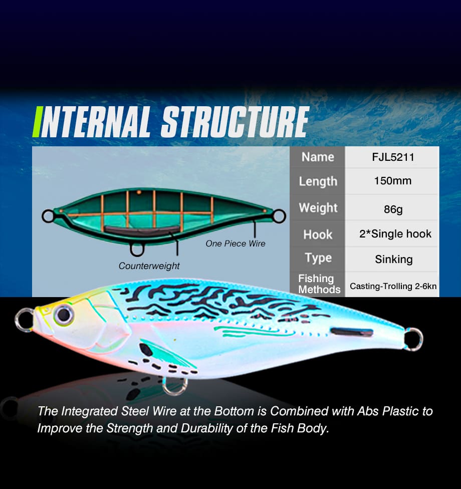 FJORD Stick Bait Artificial Hard Fishing Lure Pencil 150mm 86g Minnow Artificial Bait Sinking Pencil Lures detail 3