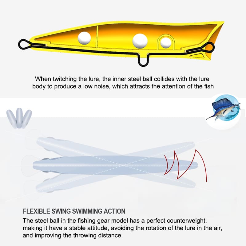 FJORD Topwater Fishing Lures GT Popper Lures 140mm 51g Floating Fishing Lures Tuna Popper Surf Fishing detail 5